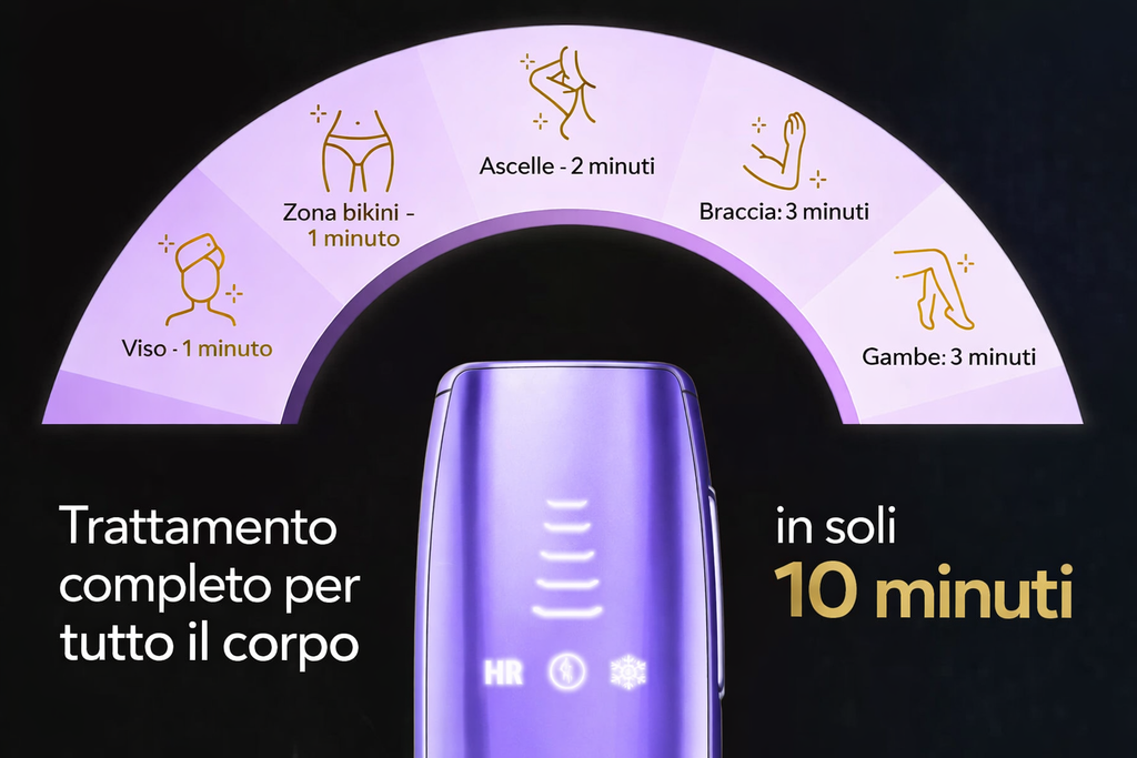 LUMEA IceLaser Pro™: La tecnologia IPL con raffreddamento che lascia la tua pelle liscia come seta.